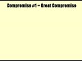 Articles of Confederation and Constitution Review
