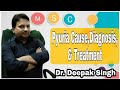 👉 Pyuria Cause,Diagnosis, and Treatment# Dr. Deepak Singh # Practice of Medicine # MSC