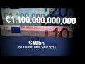ECB unleashes financial 'bazooka' to bolster European market
