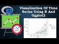 ggplot made easy: Time Series Analysis with R and ggplot2