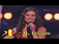 Eurovision 2004: Top 36 Songs klip izle