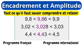 Encadrement Des Nombres Et Amplitude