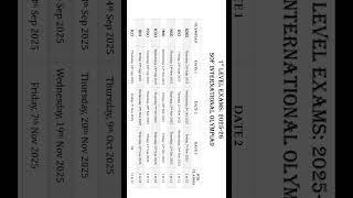 1St Level Exams 2025-26 Sof International Olympiad Dates