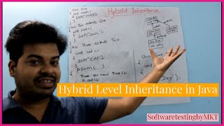 Hybrid Level Inheritance In Java Learn Java