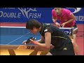 China Open 2014 Highlights: Ding Ning Vs Liu Shiwen (FINAL)