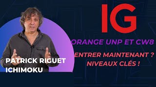 Orange, Union Pacific, Cw8 Supports, Objectifs Faut-Il Entrer Maintenant ?