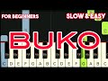 JIREH LIM - BUKO | SLOW & EASY PIANO TUTORIAL