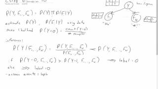 Spring 2016 Section 10 (Naive Bayes + Perceptrons) Overview