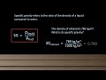 fluid mechanics