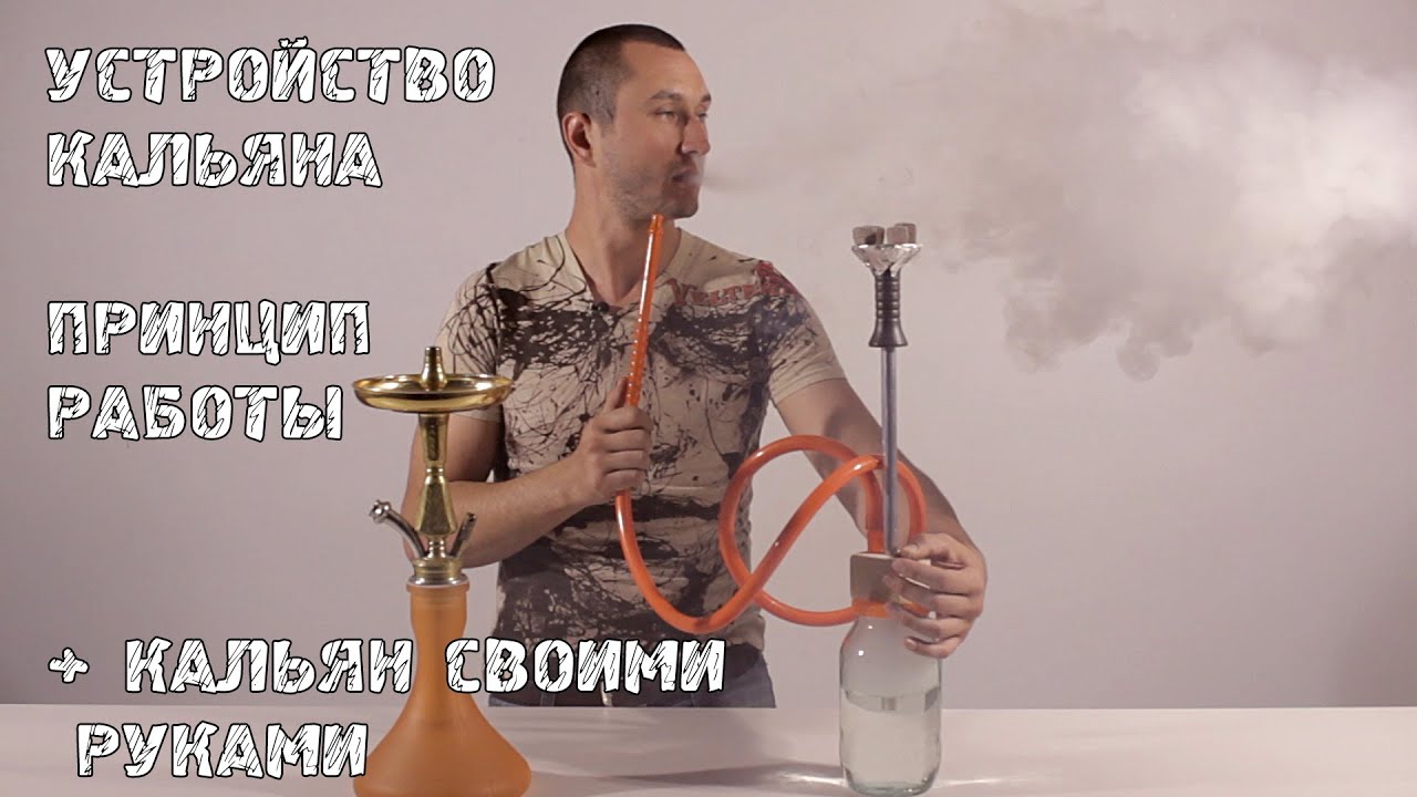 Кальян как правильно сделать Кальян как правильно сделать