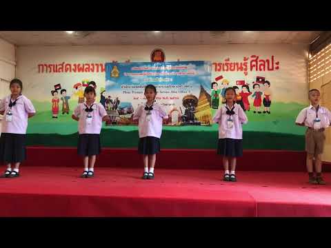 เพลงคุณธรรม ป.1-3 ปีการศึกษา 2561 โรงเรียนบ้านถิ่น สพป.แพร่1