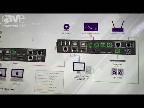 InfoComm 2019: RTI Showcases Its VXU-SC Collaboration Unit