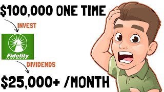 What If You Invest 100K In The Best 5 Fidelity Index Funds