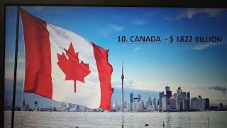 Top 10 Countries With Highest Gross Domestic Product Gdp