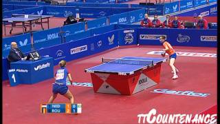 European Championships Li Jie-Elizabeta Samara