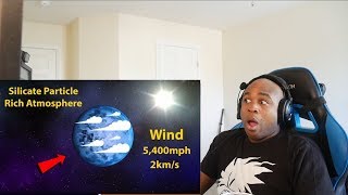 5 Impossible Things That Can Happen On Other Planets Reaction