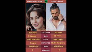 Mahima Chaudhary Vs Sunil Shetty
