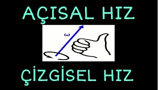 Çembersel Hareket -1 Açısal Hız Çizgisel Hız