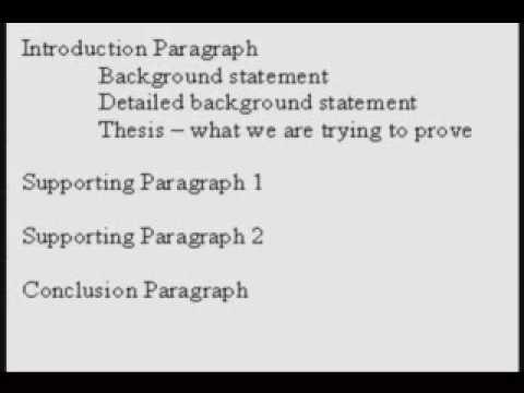 What is the Structure for Writing an Argumentative Essay?