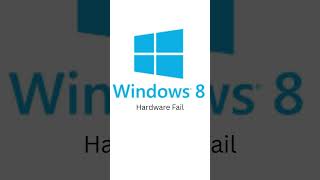Evolution Of Windows Hardware Sounds Credit Abdxllah11