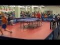 Table Tennis EYC 2014 - Roel Bogie Vs Rimas Lesiv -