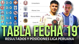 Tabla De Posiciones De La Liga 1 Peruana Y Resultados Hoy 2025 Universitario De Deportes Campeón