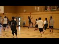2018 Surrey Summer League - Venue vs Ballaholics - Roundball BC Mens Basketball League