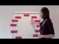 Watch Rhythm Clock Game for Classroom Elementary or Primary Music Lessons Video