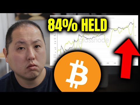 MAJOR REASON WHY BITCOIN IS GOING UP