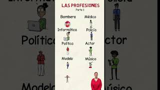 #Aprenderespañol Vocabulario De Las Profesiones (1ª Parte)