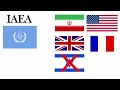 iran nuclear