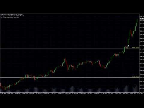 Fxknight forex