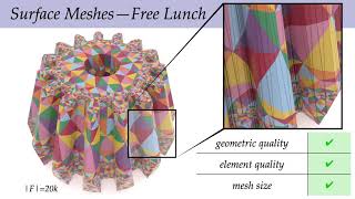 Geometry Processing with Intrinsic Triangulations (Day I)
