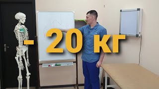 Как Я Убрал Живот За 5 Дней И Похудел На 20 Кг. Упражнение На Мышцы Живота, Пресс