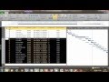 Earned Value Management and Microsoft Project 2010