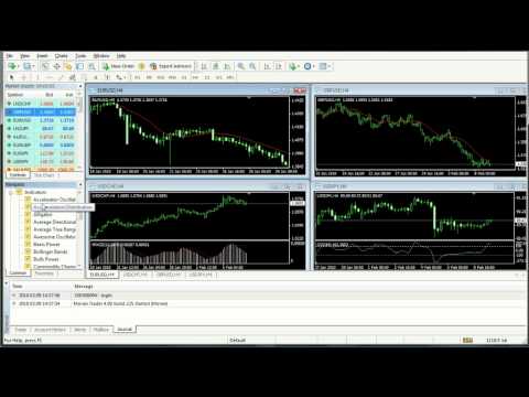 Download kumpulan indikator forex gratis