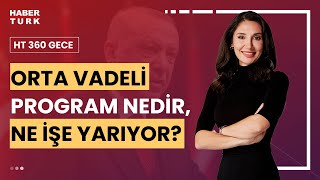 - Afşin Yurdakul Soruyor Konukları Yanıtlıyor