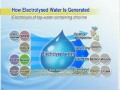 Sanyo Virus Washer Presentation Full