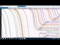 The Complete Linux Course: Beginner to Power User!