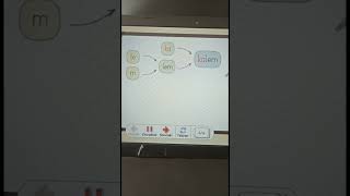 1. Sinif M M Sesi̇ Hece Sözcük Çalişmasi