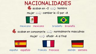 Aprender Español: Los Adjetivos De Las Nacionalidades 🌍 (Nivel Básico)