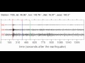 Video YSS Soundquake: 5/11/2012 20:34:24 GMT