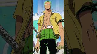 Strongest Characters In Enies Lobby Arc
