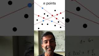 The Sylvester-Gallai Theorem