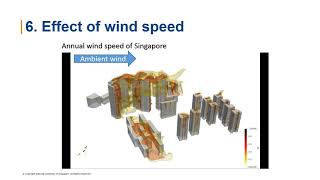 SC 1 The Contribution of Anthropogenic Heat on Urban Air Temperature Elevation 1462 Mei c