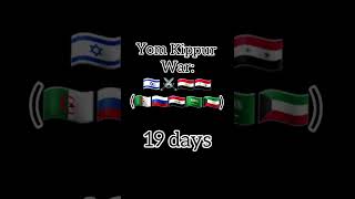 6 hours war?🤣🤣 Joke of the year #israel #egypt #yomkippur #1973 #war 🇮🇱💪🔥