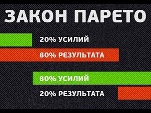 Закон парето применение в жизни создании