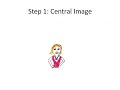 How to Make a Mind Map - The Basics