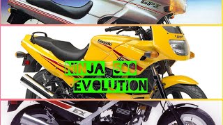 Kawasaki Ninja 500R Ex500 Gpz500S Specs Evolution History