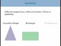 Symmetry - Non-isometric symmetry Symmetry - Non-isometric symmetry
